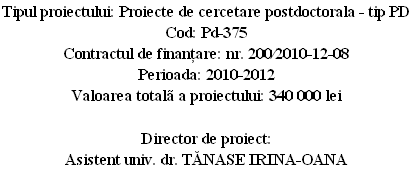 Tipul proiectului: Proiecte de cercetare postdoctorala - tip PD&nbsp;
Cod: Pd-375
Contractul de finan?are: nr. 200/2010-12-08
Perioada: 2010-2012
Valoarea totalã a proiectului: 340 000 lei

Director de proiect: 
Asistent univ. dr. TANASE IRINA-OANA